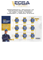 FREE ECSA Fast Track System - eBook Updated.pdf